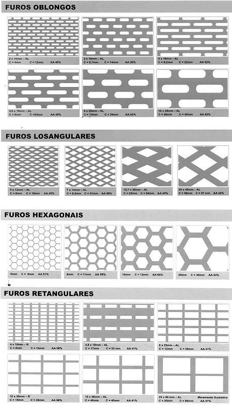Chapa expandida galvanizada Chapa expandida galvanizada