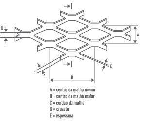 Venda chapa expandida